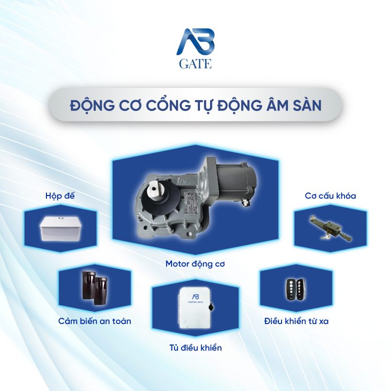 ĐỘNG CƠ CỔNG TỰ ĐỘNG AB GATE - AB Group